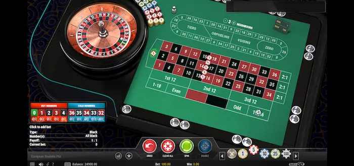 Chiến lược Roulette James Bond là gì